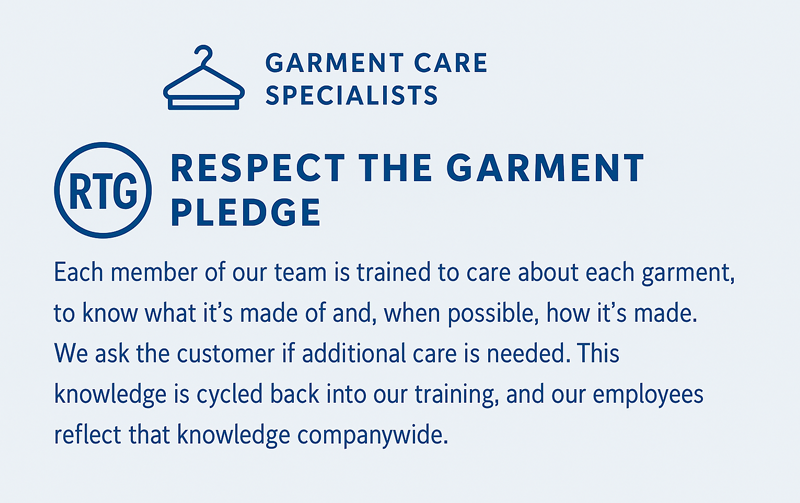 Graphic of Respect The Garment Pledge.